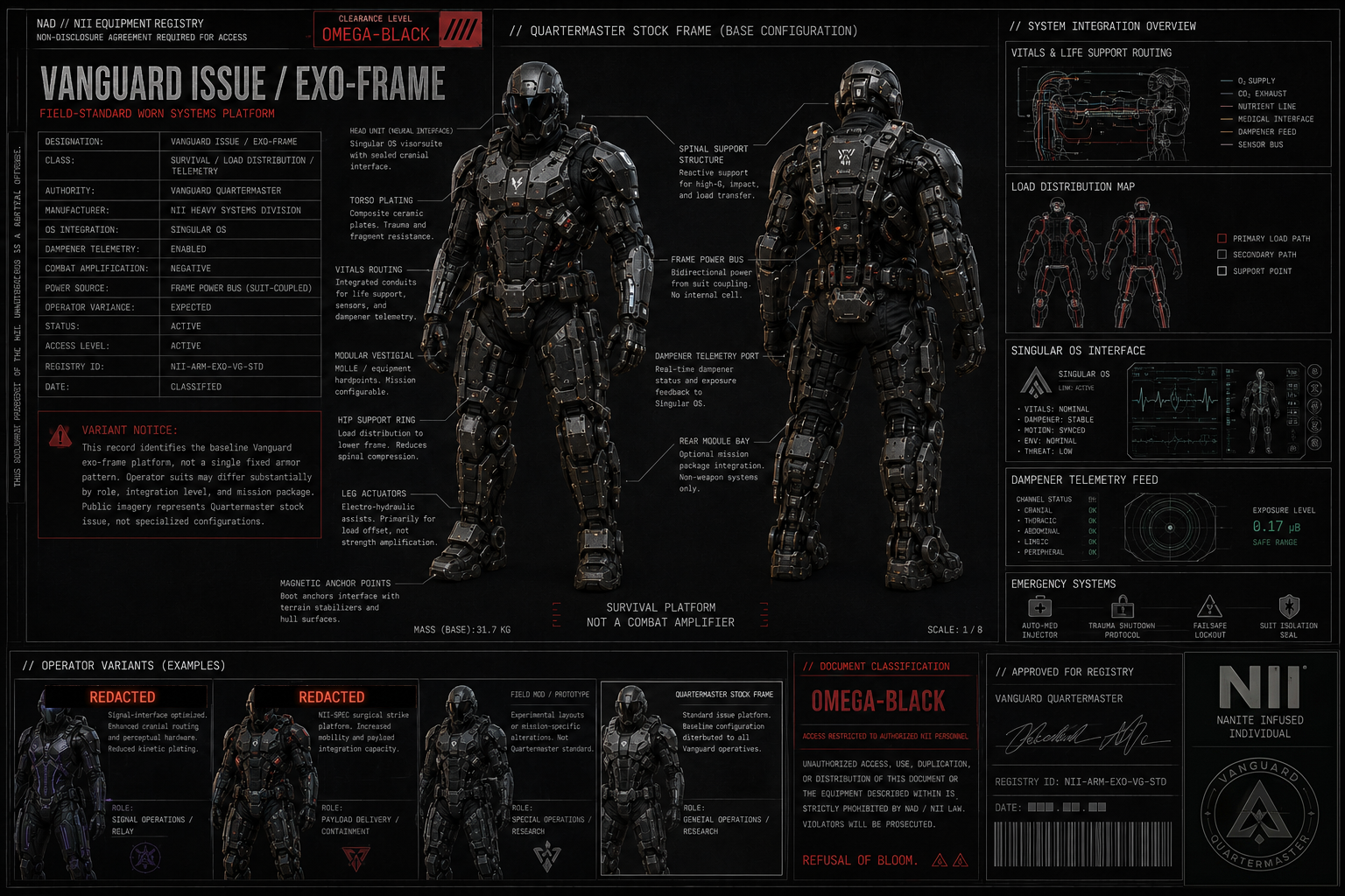 Quartermaster stock frame dossier for the Vanguard Issue Exo-Frame with front and rear suit views.